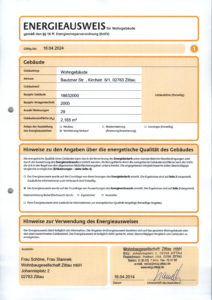 Energieausweis der Immobilie
