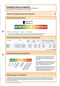 Energieausweis der Immobilie