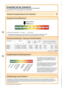Energieausweis der Immobilie