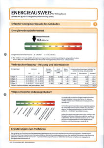 Energieausweis der Immobilie