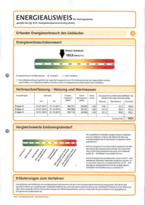 Energieausweis der Immobilie