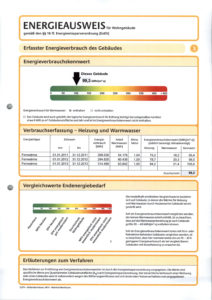Energieausweis der Immobilie