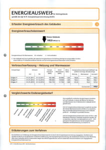 Energieausweis der Immobilie