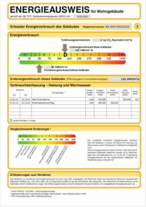 Energieausweis der Immobilie