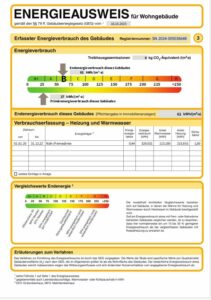Energieausweis der Immobilie