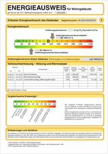 Energieausweis der Immobilie