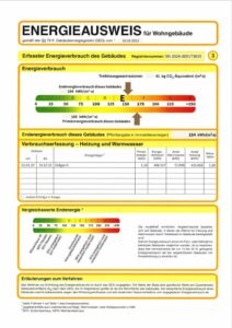 Energieausweis der Immobilie