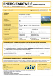 Energieausweis der Immobilie