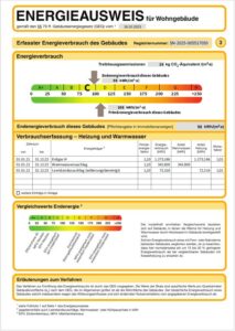 Energieausweis der Immobilie