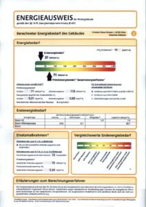 Energieausweis der Immobilie