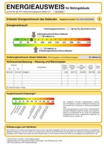 Energieausweis der Immobilie