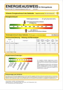 Energieausweis der Immobilie