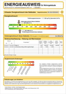 Energieausweis der Immobilie