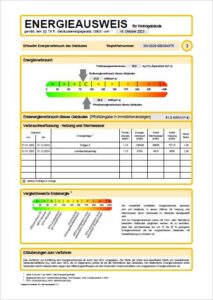 Energieausweis der Immobilie