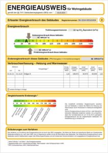 Energieausweis der Immobilie