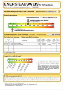 Energieausweis der Immobilie