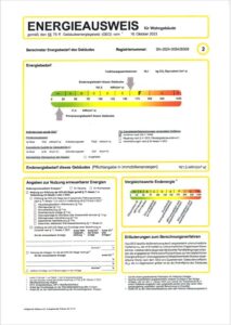 Energieausweis der Immobilie
